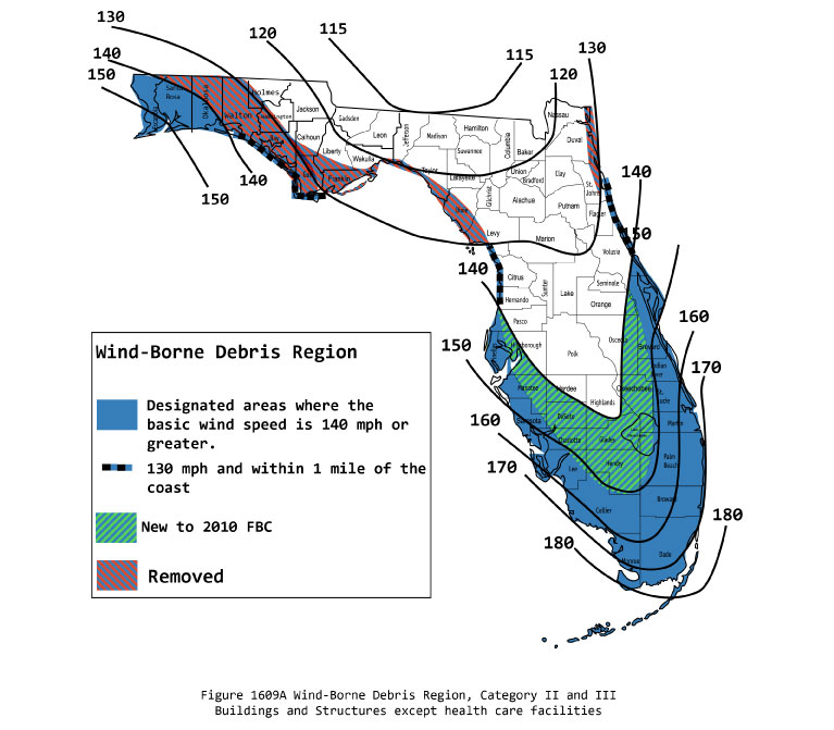 Florida Wind Codes